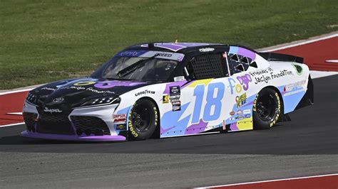 nascar xfinity odds|NASCAR Xfinity Series Bets: BetRivers 200 Odds, Picks.